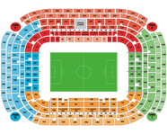 Arenaoversikt San Siro i  Milan