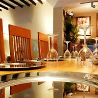 Prezzo Victoria