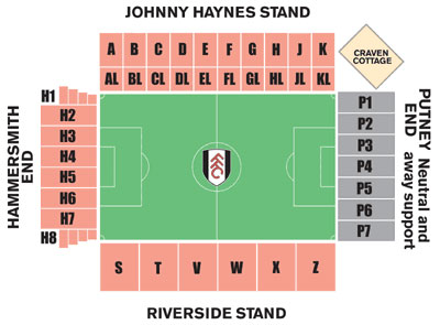 Stadionplan Craven Cottage