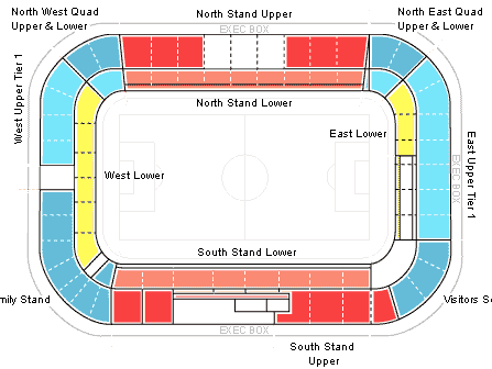 Arenaoversigt Old Trafford