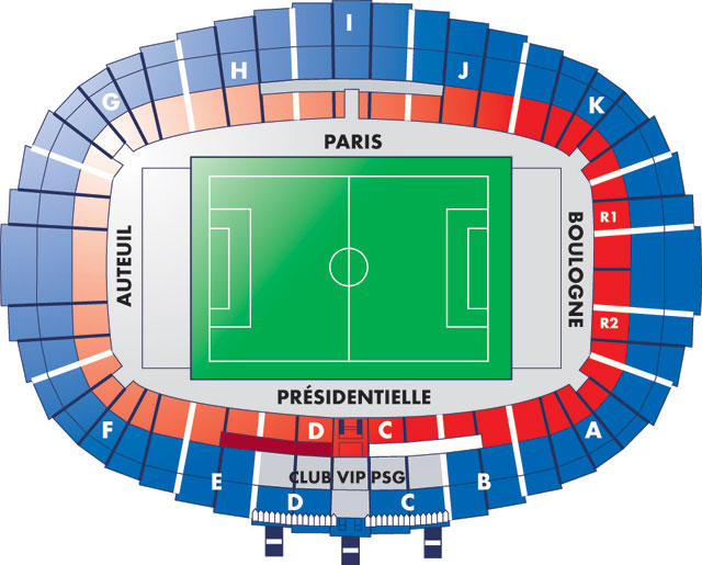 Plano del estadio Parc des Princes