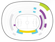 Seatingplan Camp Nou voetbalstadion in Barcelona