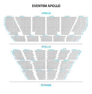 Eventim Apollo