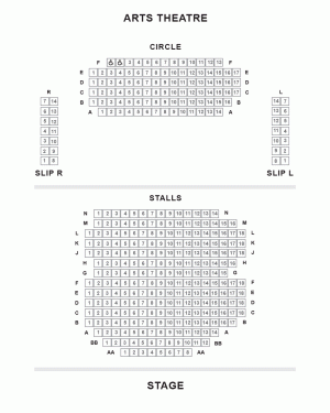 Arts Theatre