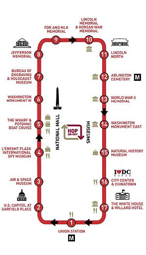 Big Bus Washington DC