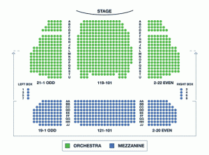Stephen Sondheim Theatre