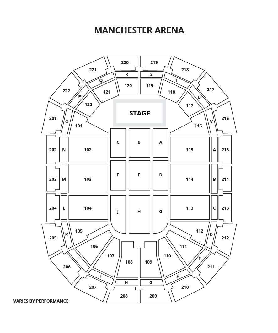 AO Arena Manchester