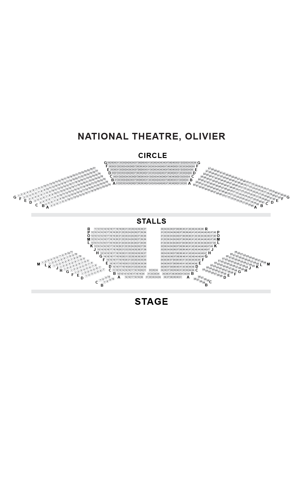 Olivier Theatre, National