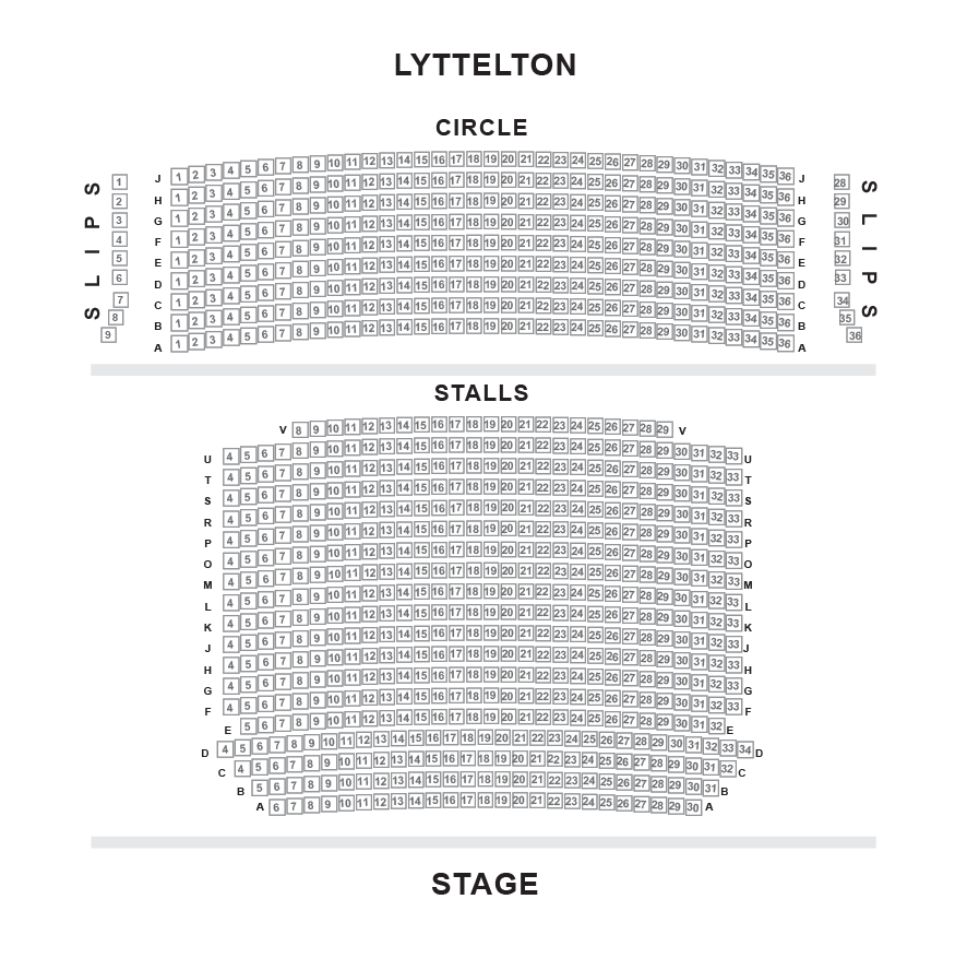 Lyttelton Theatre, National