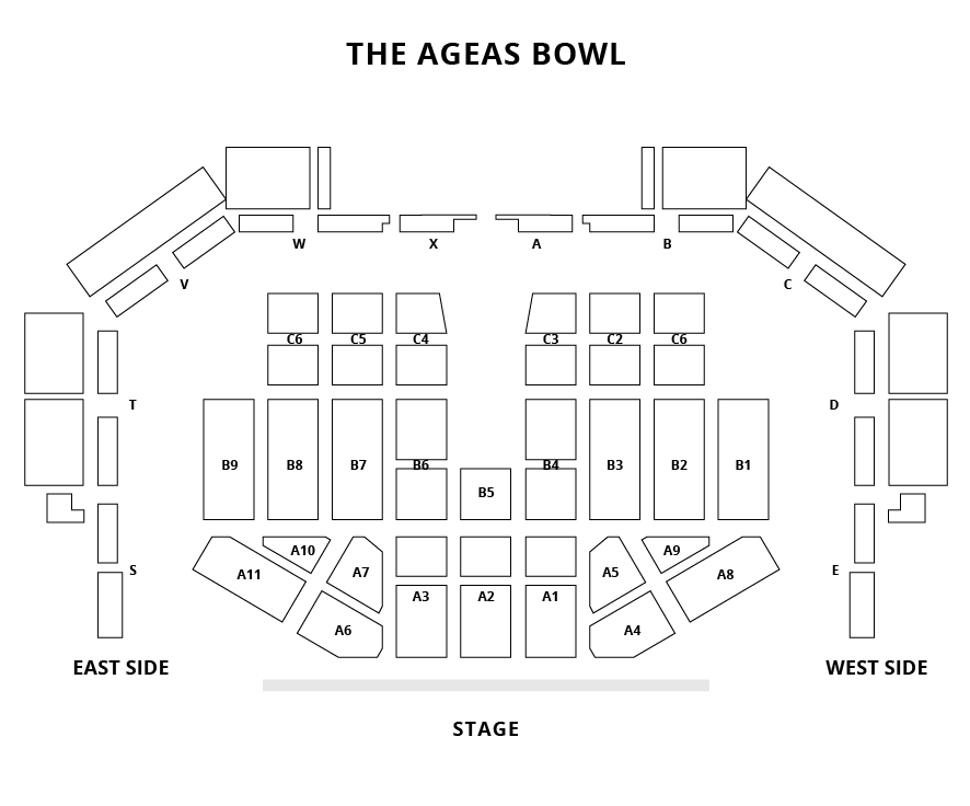 The Ageas Bowl