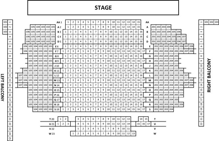 Blue Man Theater Seating Chart