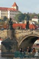 Sightseeing i Praha