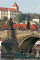 Grand City Tour of Prague