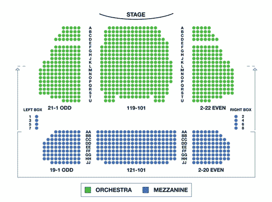 Stephen Sondheim Theatre