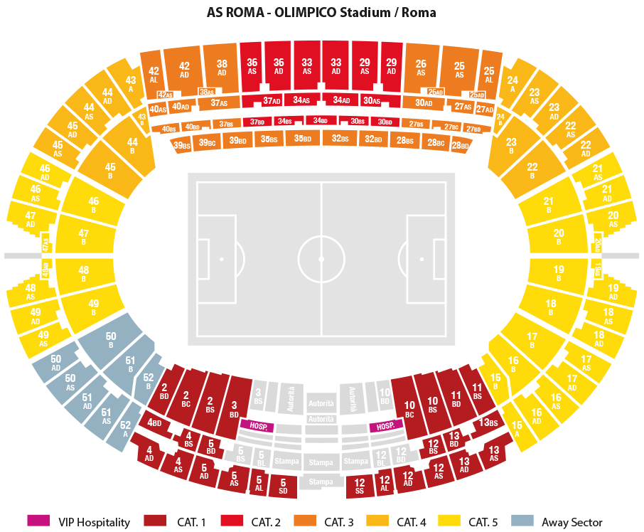 Seatingplan Stadio Olimpico