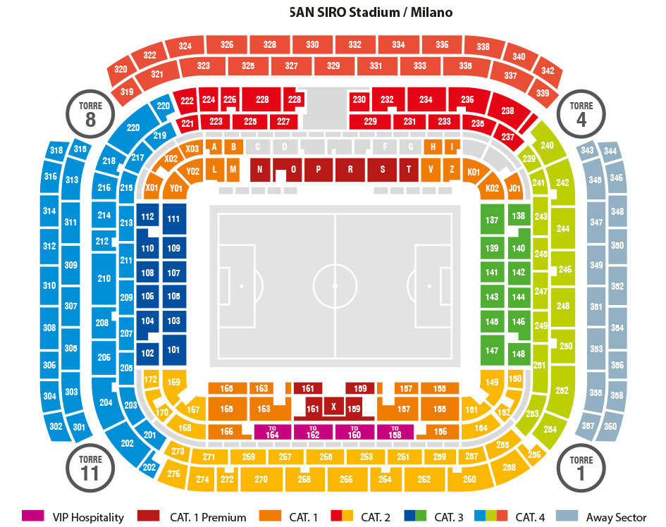 Plano del estadio Stadio San Siro Meazza