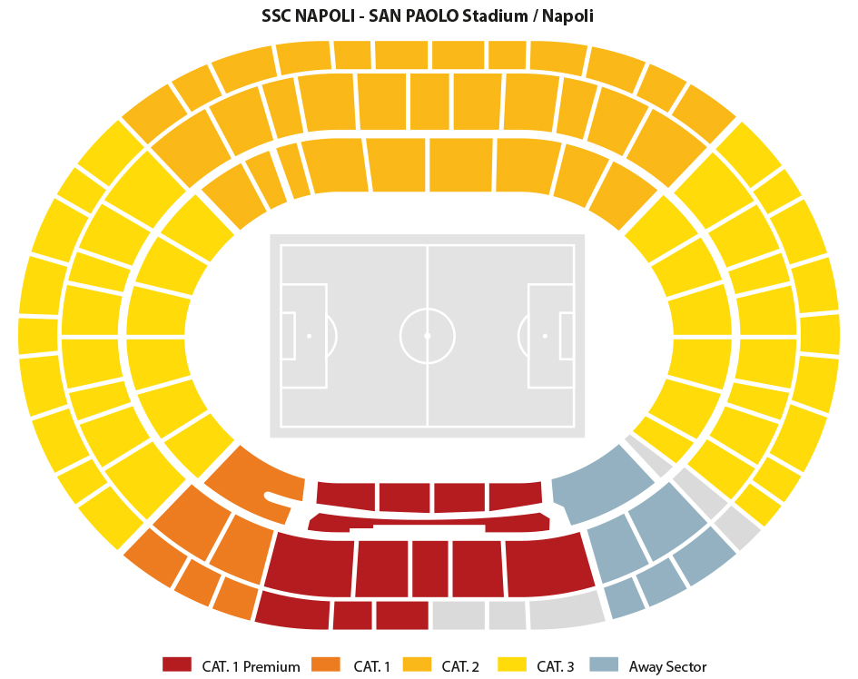 Plán hlediště Stadio San Paolo
